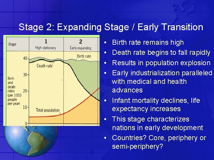 Stage 2: Expanding Stage / Early Transition • • Birth rate remains high Death