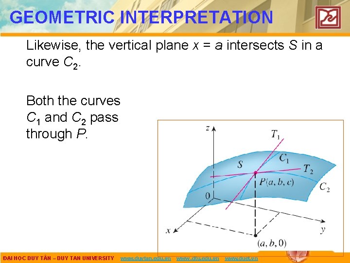GEOMETRIC INTERPRETATION Likewise, the vertical plane x = a intersects S in a curve