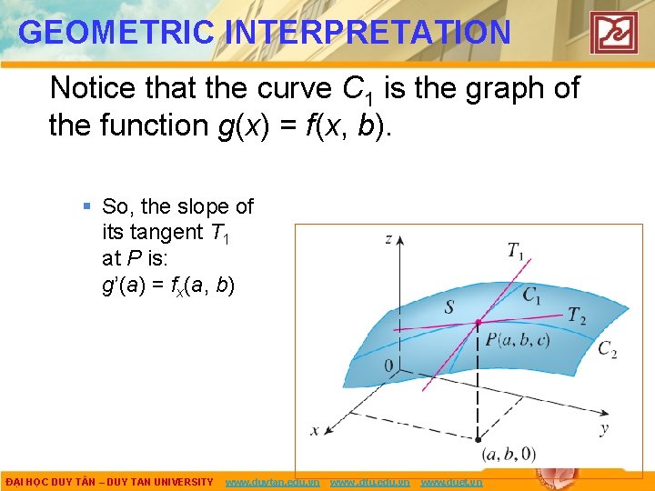 GEOMETRIC INTERPRETATION Notice that the curve C 1 is the graph of the function