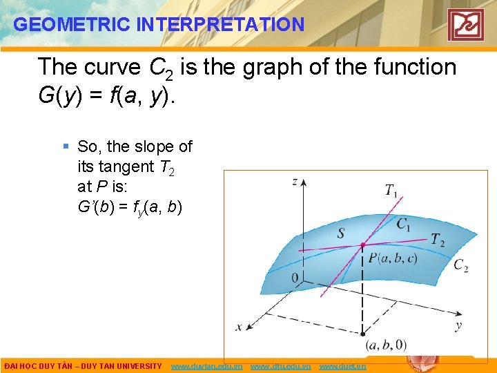 GEOMETRIC INTERPRETATION The curve C 2 is the graph of the function G(y) =