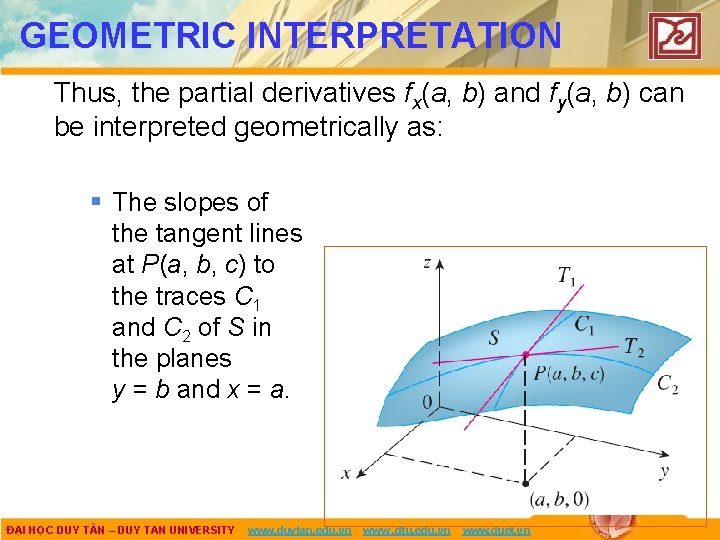 GEOMETRIC INTERPRETATION Thus, the partial derivatives fx(a, b) and fy(a, b) can be interpreted