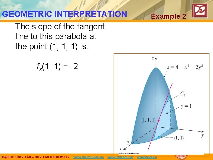 GEOMETRIC INTERPRETATION The slope of the tangent line to this parabola at the point