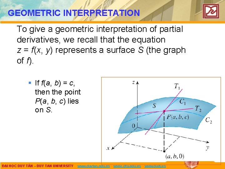 GEOMETRIC INTERPRETATION To give a geometric interpretation of partial derivatives, we recall that the