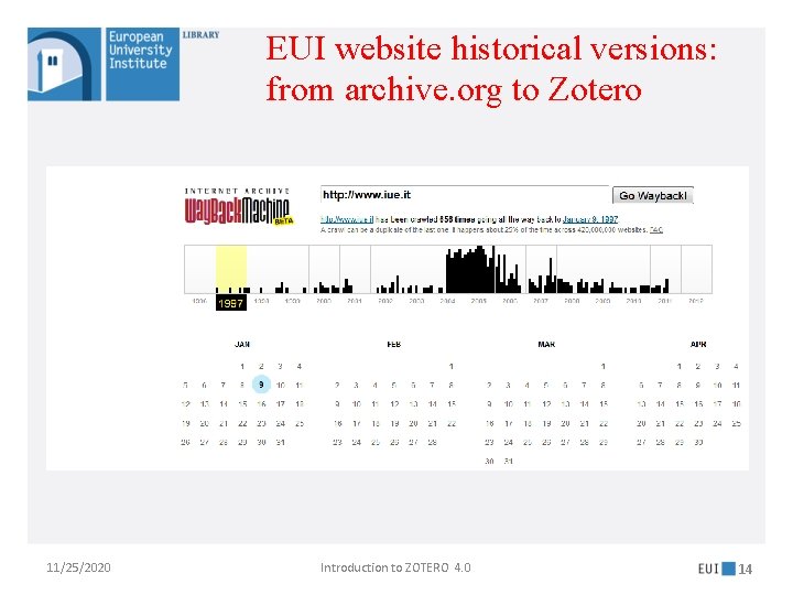 EUI website historical versions: from archive. org to Zotero 11/25/2020 Introduction to ZOTERO 4.