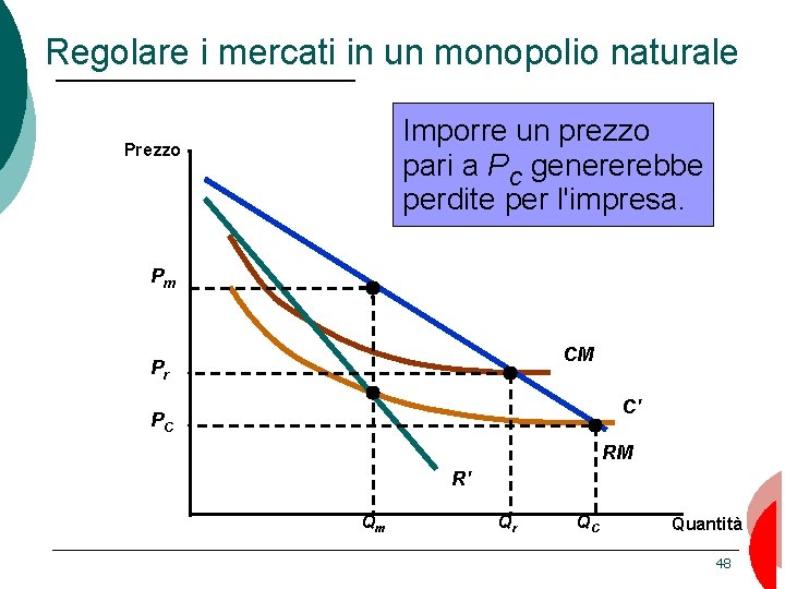 Regolare i mercati in un monopolio naturale Imporre un prezzo pari a PC genererebbe