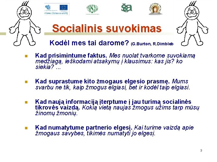 Socialinis suvokimas Kodėl mes tai darome? (G. Burton, R. Dimbleby) n Kad prisimintume faktus.