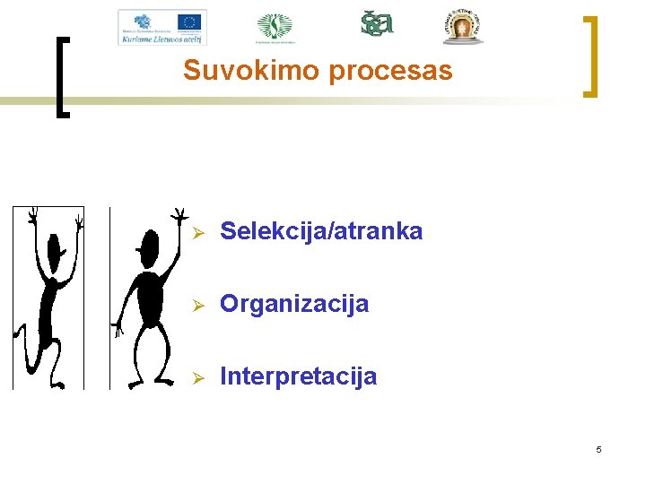 Suvokimo procesas Ø Selekcija/atranka Ø Organizacija Ø Interpretacija 5 