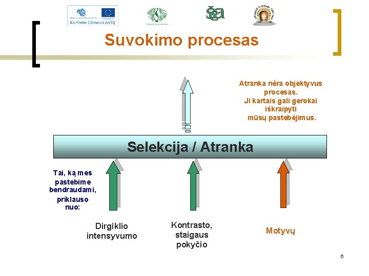 Suvokimo procesas Atranka nėra objektyvus procesas. Ji kartais gali gerokai iškraipyti mūsų pastebėjimus. Selekcija