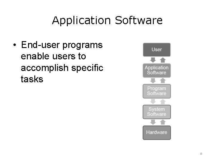Application Software • End-user programs enable users to accomplish specific tasks 8 