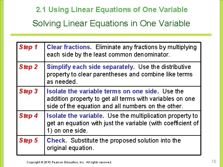 2. 1 Using Linear Equations of One Variable Solving Linear Equations in One Variable