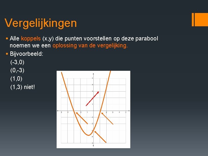 Vergelijkingen § Alle koppels (x, y) die punten voorstellen op deze parabool noemen we Vergelijkingen § Alle koppels (x, y) die punten voorstellen op deze parabool noemen we