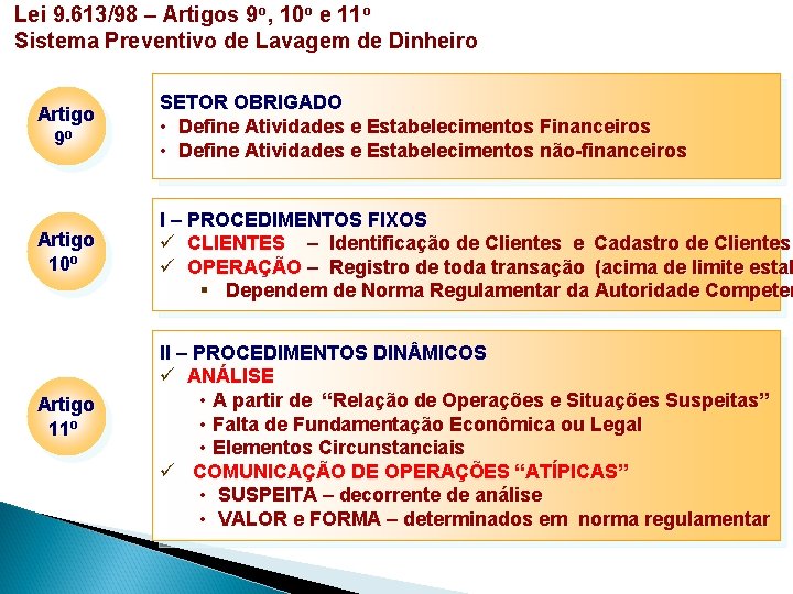 Lei 9. 613/98 – Artigos 9 o, 10 o e 11 o Sistema Preventivo