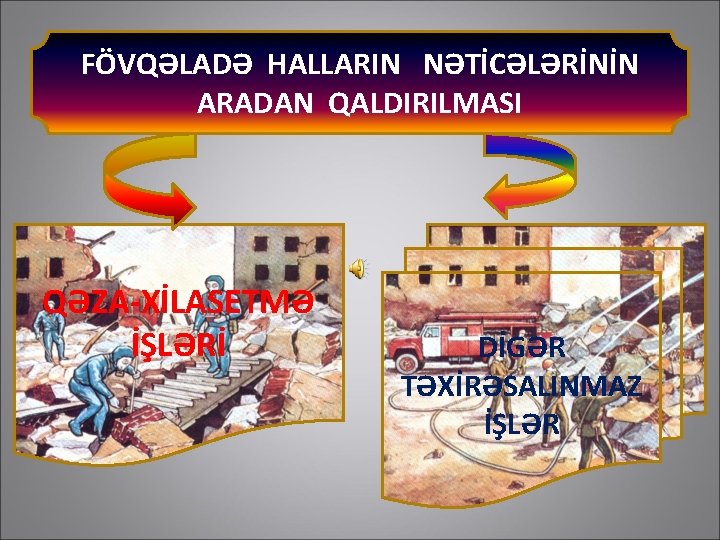 FÖVQƏLADƏ HALLARIN NƏTİCƏLƏRİNİN ARADAN QALDIRILMASI QƏZA-XİLASETMƏ İŞLƏRİ DİGƏR TƏXİRƏSALINMAZ İŞLƏR 