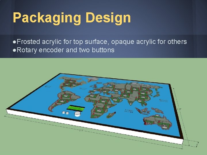 Packaging Design ●Frosted acrylic for top surface, opaque acrylic for others ●Rotary encoder and