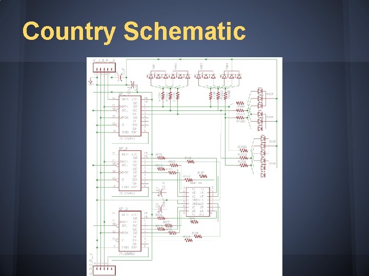 Country Schematic 