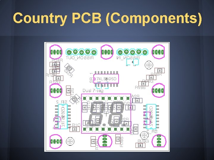 Country PCB (Components) 
