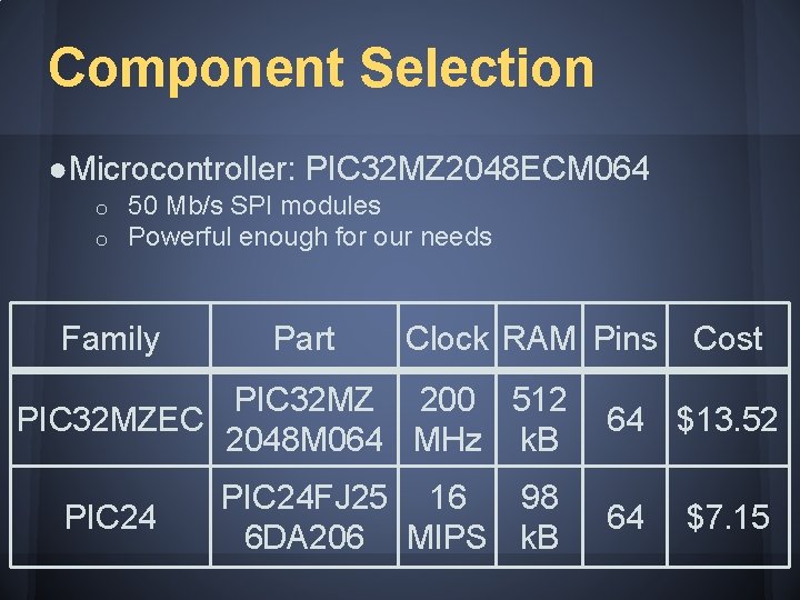 Component Selection ●Microcontroller: PIC 32 MZ 2048 ECM 064 o o 50 Mb/s SPI