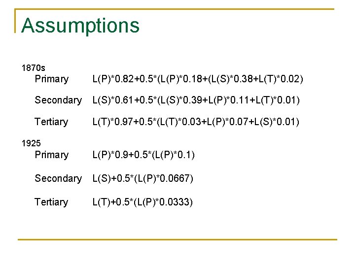 Assumptions 1870 s Primary L(P)*0. 82+0. 5*(L(P)*0. 18+(L(S)*0. 38+L(T)*0. 02) Secondary L(S)*0. 61+0. 5*(L(S)*0.