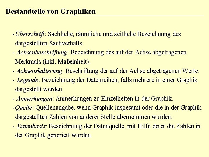 Bestandteile von Graphiken - Überschrift: Sachliche, räumliche und zeitliche Bezeichnung des dargestellten Sachverhalts. -