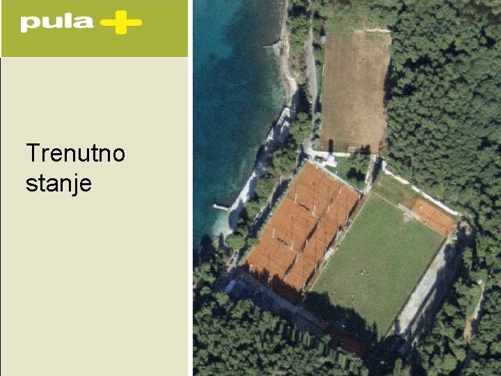 Trenutno stanje Trenutno stanje