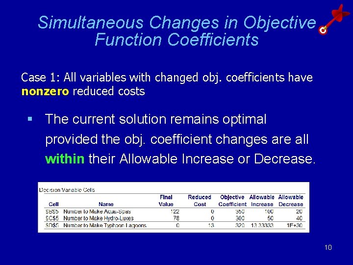 Simultaneous Changes in Objective Function Coefficients Case 1: All variables with changed obj. coefficients Simultaneous Changes in Objective Function Coefficients Case 1: All variables with changed obj. coefficients