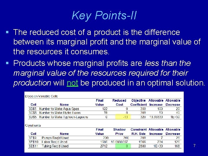 Key Points-II § The reduced cost of a product is the difference between its Key Points-II § The reduced cost of a product is the difference between its