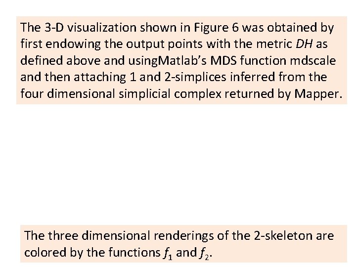 The 3 -D visualization shown in Figure 6 was obtained by first endowing the