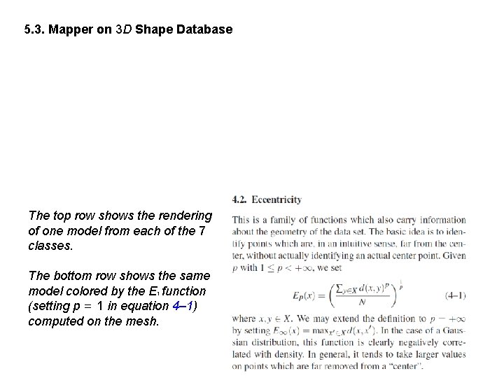 5. 3. Mapper on 3 D Shape Database The top row shows the rendering