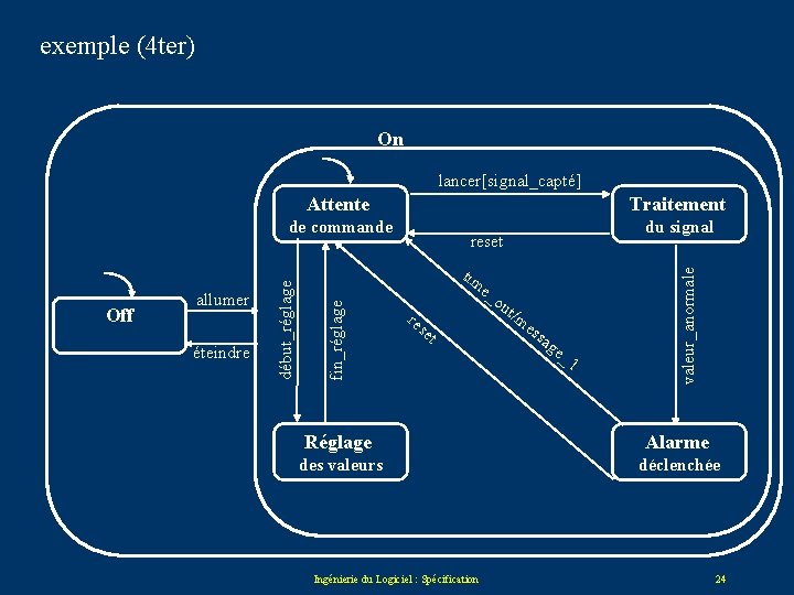 exemple (4 ter) On lancer[signal_capté] Attente Traitement e_ re s et ou t/m es