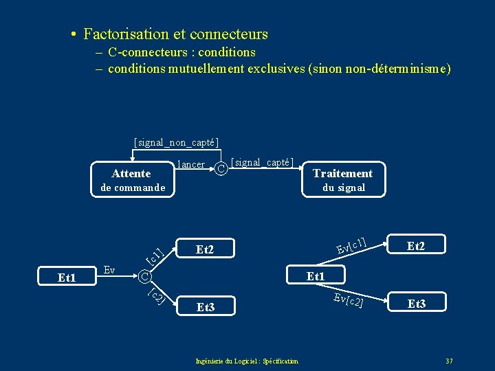  • Factorisation et connecteurs – C-connecteurs : conditions – conditions mutuellement exclusives (sinon