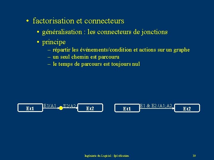  • factorisation et connecteurs • généralisation : les connecteurs de jonctions • principe