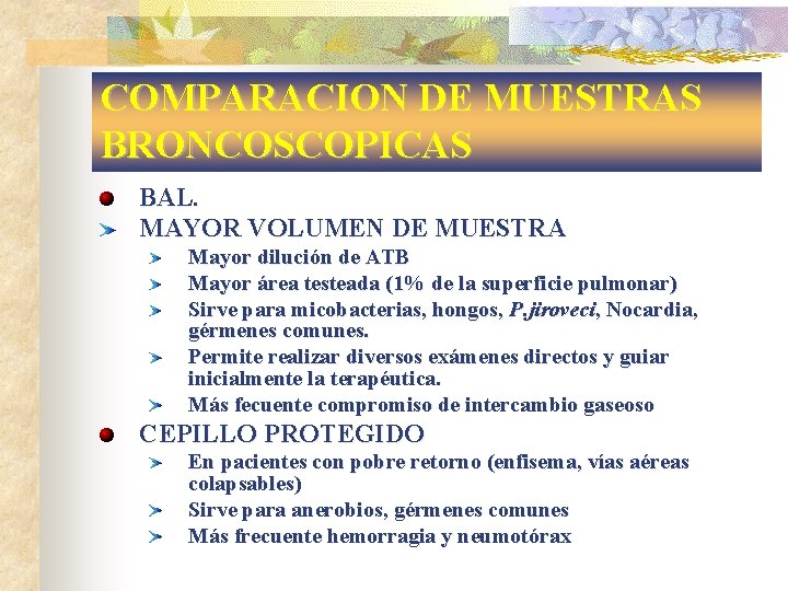 COMPARACION DE MUESTRAS BRONCOSCOPICAS BAL. MAYOR VOLUMEN DE MUESTRA Mayor dilución de ATB Mayor