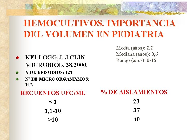 HEMOCULTIVOS. IMPORTANCIA DEL VOLUMEN EN PEDIATRIA KELLOGG, J. J CLIN MICROBIOL. 38, 2000. Media