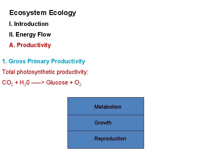 Ecosystem Ecology I. Introduction II. Energy Flow A. Productivity 1. Gross Primary Productivity Total