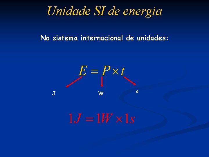 Unidade SI de energia No sistema internacional de unidades: J W s 