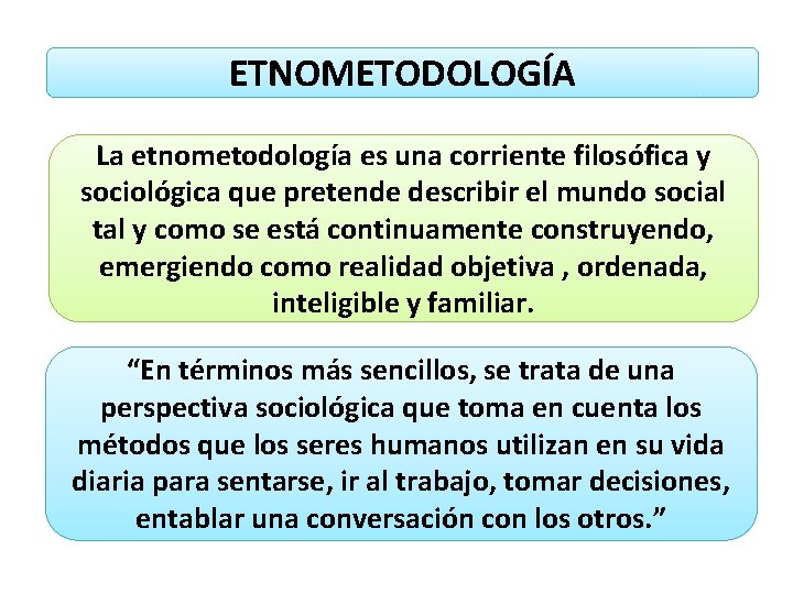 ETNOMETODOLOGÍA La etnometodología es una corriente filosófica y sociológica que pretende describir el mundo ETNOMETODOLOGÍA La etnometodología es una corriente filosófica y sociológica que pretende describir el mundo