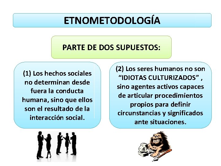 ETNOMETODOLOGÍA PARTE DE DOS SUPUESTOS: (1) Los hechos sociales no determinan desde fuera la ETNOMETODOLOGÍA PARTE DE DOS SUPUESTOS: (1) Los hechos sociales no determinan desde fuera la