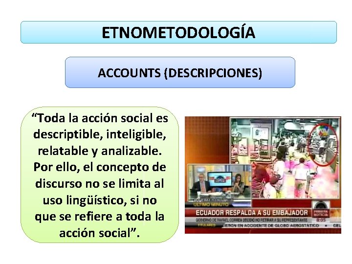 ETNOMETODOLOGÍA ACCOUNTS (DESCRIPCIONES) “Toda la acción social es descriptible, inteligible, relatable y analizable. Por ETNOMETODOLOGÍA ACCOUNTS (DESCRIPCIONES) “Toda la acción social es descriptible, inteligible, relatable y analizable. Por