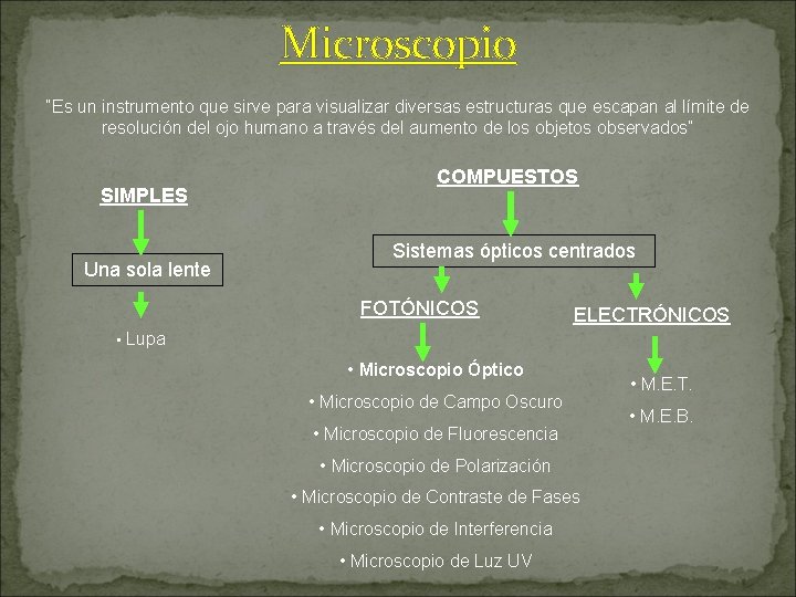 Microscopio “Es un instrumento que sirve para visualizar diversas estructuras que escapan al límite