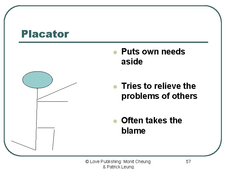 Placator l Puts own needs aside l Tries to relieve the problems of others