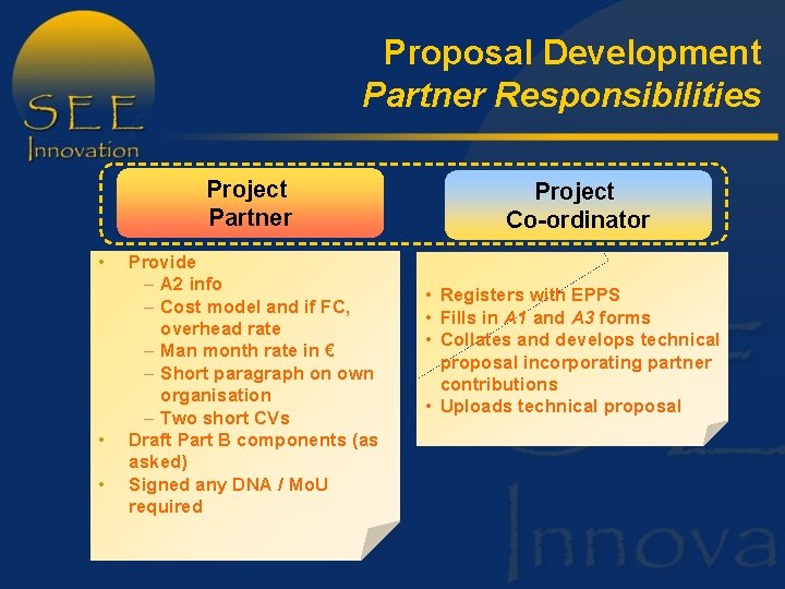 Proposal Development Partner Responsibilities Project Partner • • • Provide – A 2 info