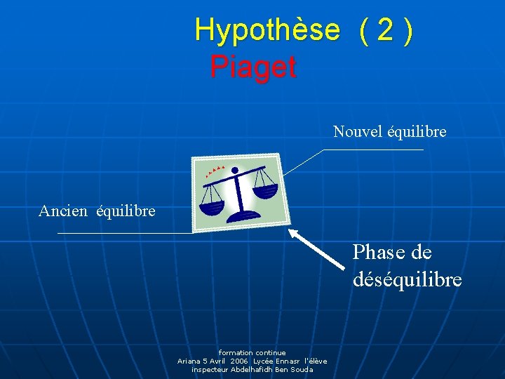 Hypothèse ( 2 ) Piaget Nouvel équilibre Ancien équilibre Phase de déséquilibre formation continue