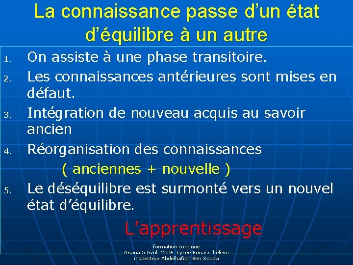 La connaissance passe d’un état d’équilibre à un autre 1. 2. 3. 4. 5.