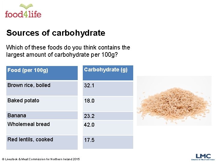 Sources of carbohydrate Which of these foods do you think contains the largest amount Sources of carbohydrate Which of these foods do you think contains the largest amount
