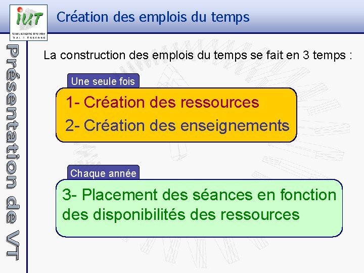 Création des emplois du temps La construction des emplois du temps se fait en