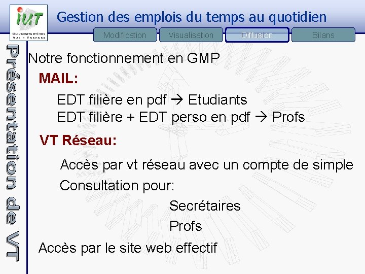 Gestion des emplois du temps au quotidien Modification Visualisation Diffusion Bilans Notre fonctionnement en