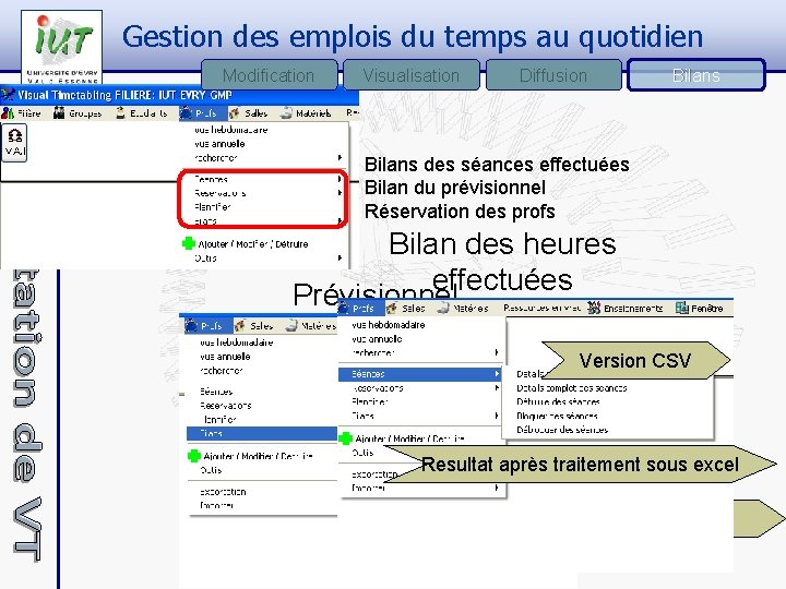 Gestion des emplois du temps au quotidien Modification Visualisation Diffusion Bilans des séances effectuées