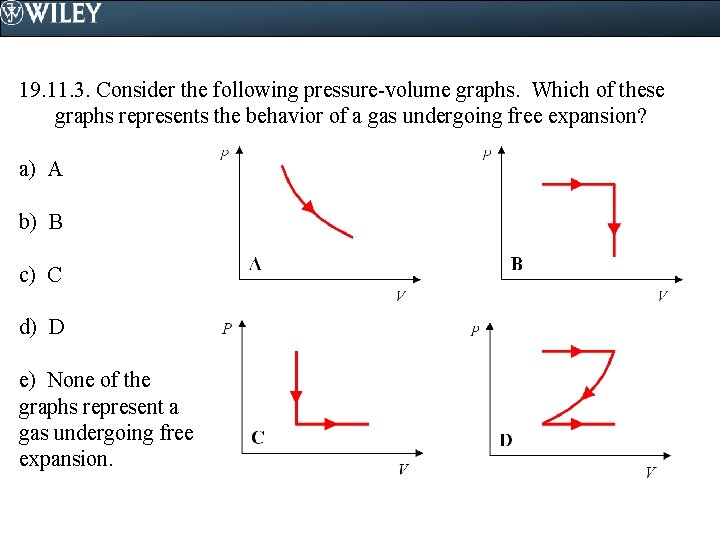 19. 11. 3. Consider the following pressure-volume graphs. Which of these graphs represents the