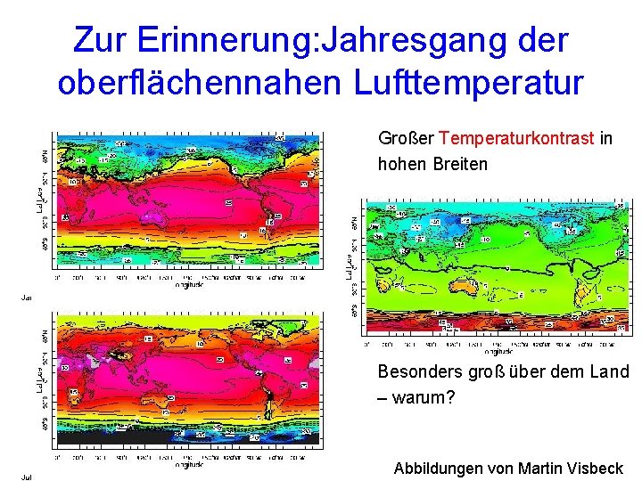 Zur Erinnerung: Jahresgang der oberflächennahen Lufttemperatur Großer Temperaturkontrast in hohen Breiten Besonders groß über Zur Erinnerung: Jahresgang der oberflächennahen Lufttemperatur Großer Temperaturkontrast in hohen Breiten Besonders groß über