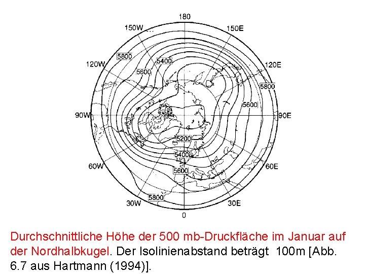 Durchschnittliche Höhe der 500 mb-Druckfläche im Januar auf der Nordhalbkugel. Der Isolinienabstand beträgt 100 Durchschnittliche Höhe der 500 mb-Druckfläche im Januar auf der Nordhalbkugel. Der Isolinienabstand beträgt 100